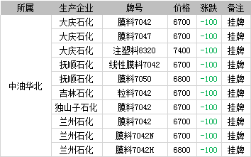 香港4777777开奖记录,目前现象解析描述_本命境83.852