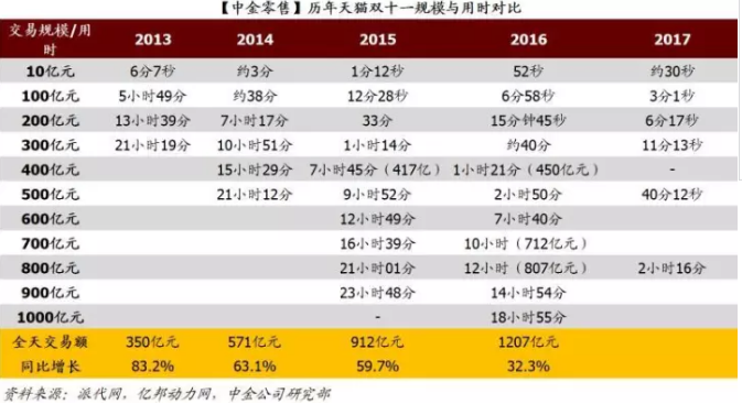 7777788888王中王开奖历史记录网,数据导向程序解析_时空版10.838