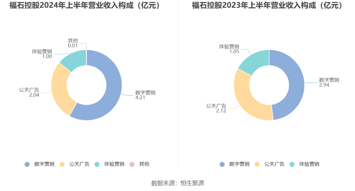 新澳2024今晚开奖结果,深究数据应用策略_计算版92.416