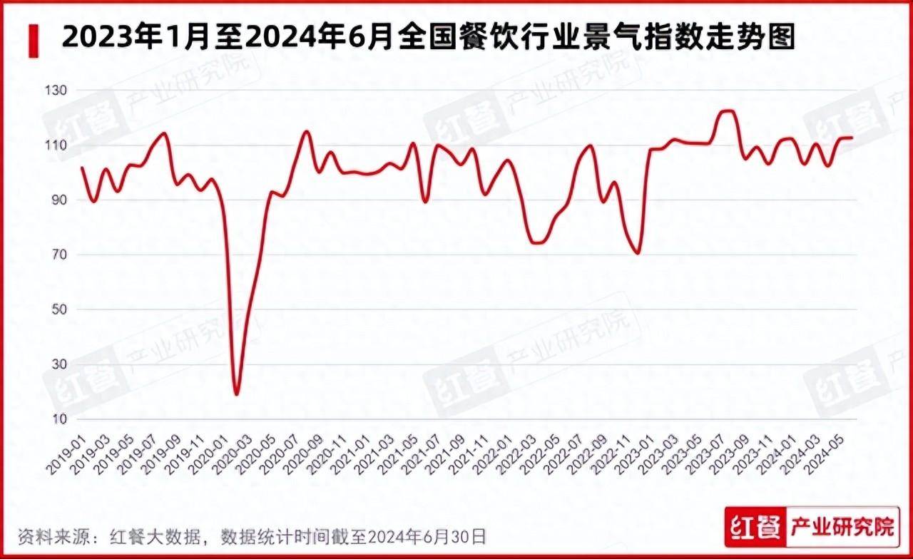 澳门六开彩开奖结果开奖记录2024年,科学数据解读分析_黑科技版29.111