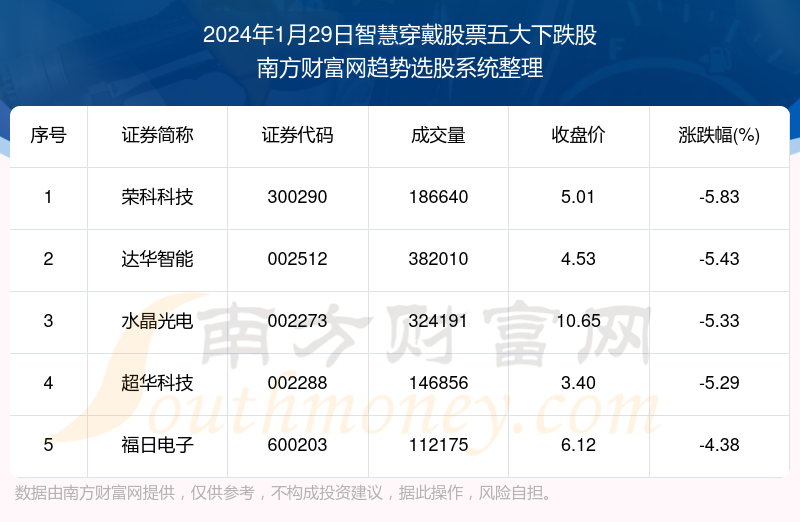 2024最新奥马资料,全面细致的解答_穿戴版43.206