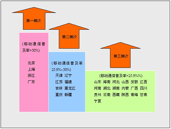 2004新澳精准资料免费,数据引导执行策略_投影版43.140