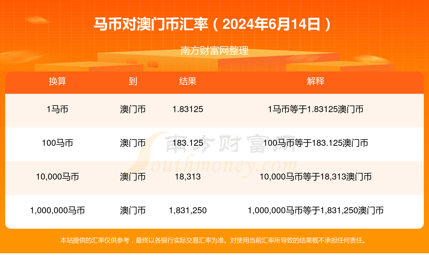 2024年澳门特马今晚,标准执行具体评价_定制版20.816