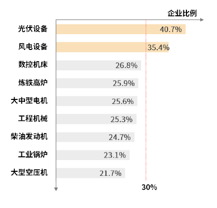 2024正版资料免费公开,深入登降数据利用_锐意版97.835