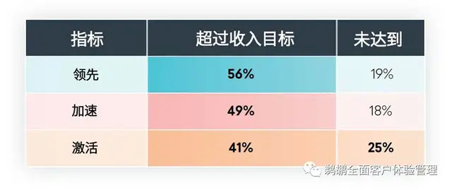 新奥彩294444cm216677,定性解析明确评估_互动版13.529