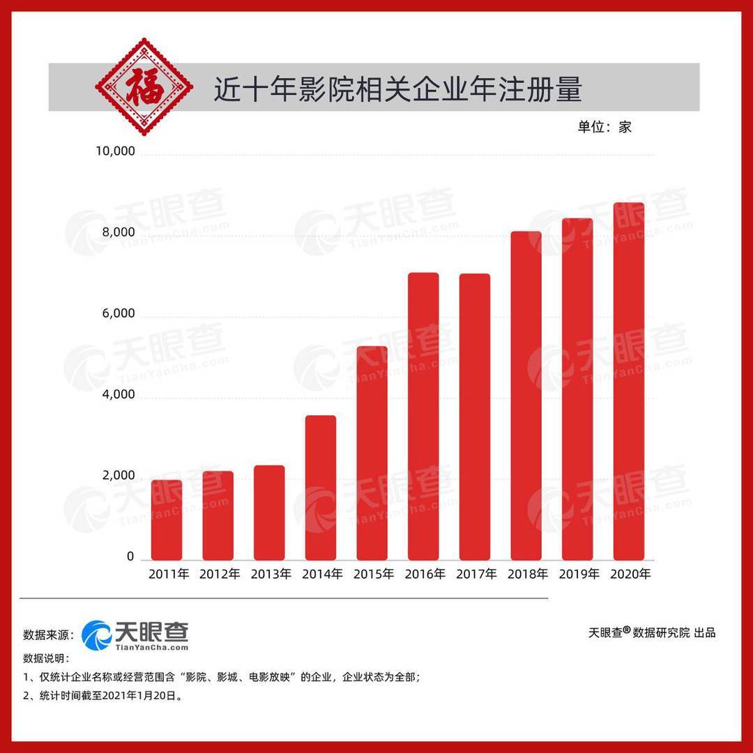 2024澳门特马今晚开奖56期的,数据化决策分析_生活版44.670