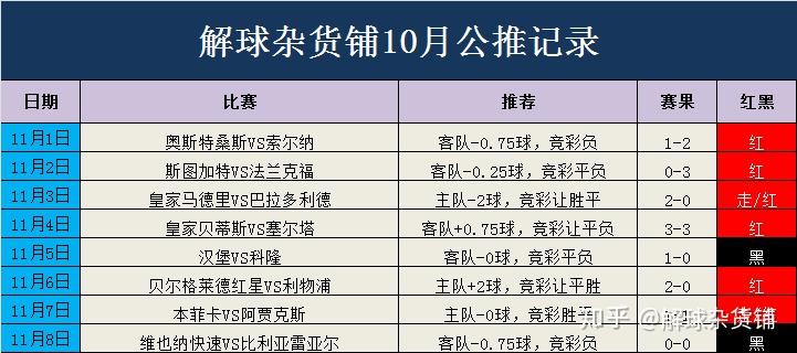 2024澳门特马今晚开奖53期,解答配置方案_掌中宝81.850