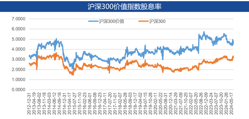 信息咨询服务 第92页