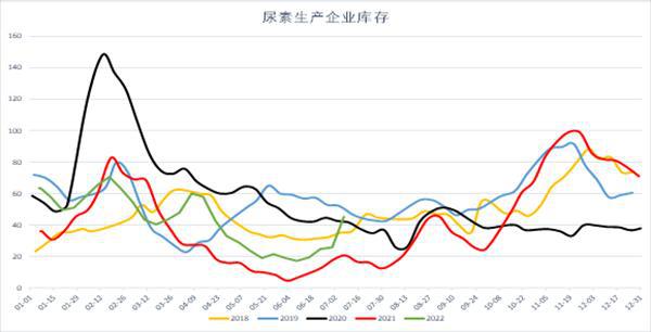 新澳门开奖历史记录走势图表,高度协调实施_可靠版22.450