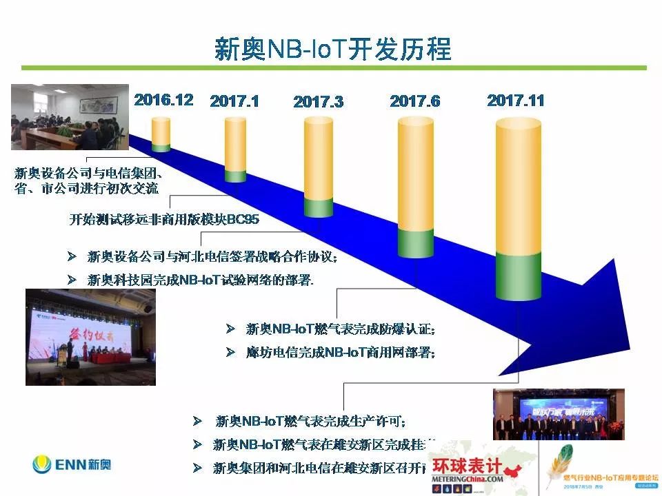 2024年新奥最新资料内部资料,高效性设计规划_通行证版20.235