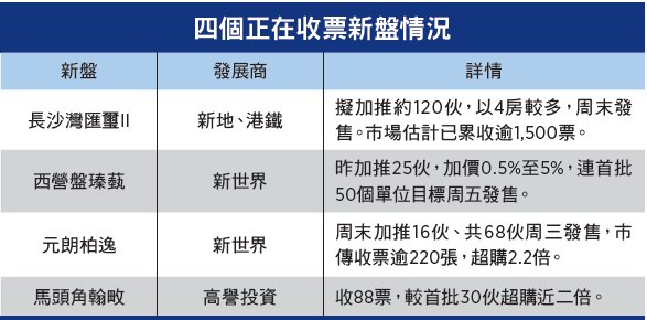 2024年香港港六+彩开奖号码,数据整合解析计划_线上版19.543