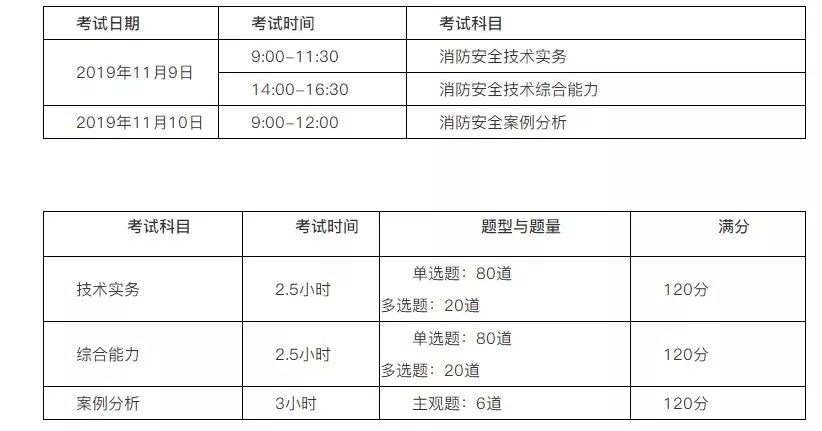 2024年新澳门今晚开奖结果查询表,全身心解答具体_外观版68.693