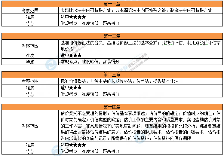 2024新澳门历史开奖记录查询结果,执行机制评估_理财版72.732