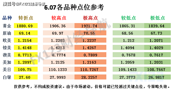 2024新澳天天彩资料免费提供,精准数据评估_环保版83.504