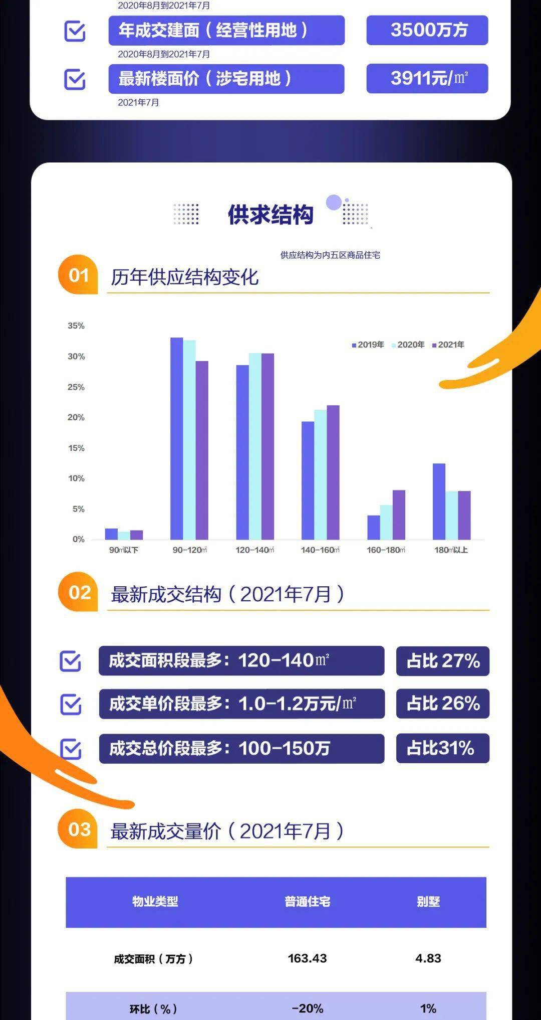 新澳精准资料免费提供221期,数据引导设计方法_携带版14.360