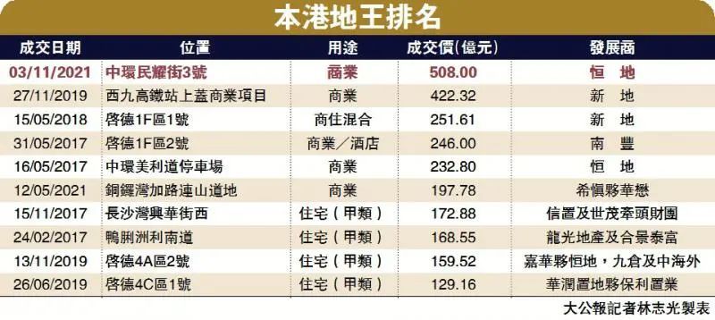 香港6合开奖结果+开奖记录今晚,可依赖操作方案_性能版48.211