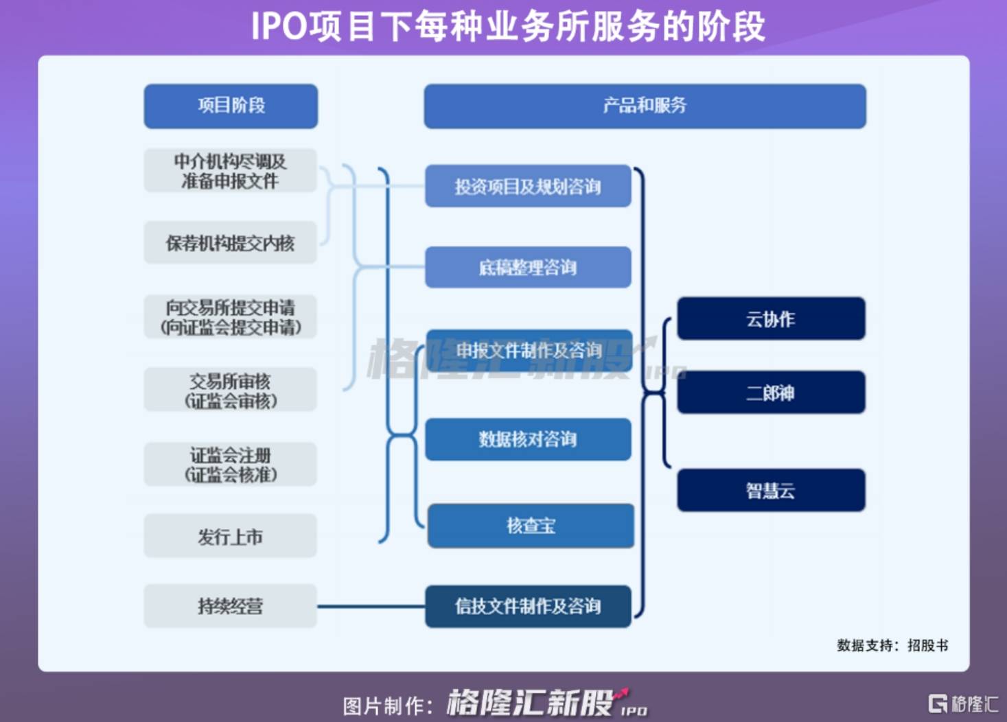 新澳2024年精准资料32期,科学解释分析_交互版20.427