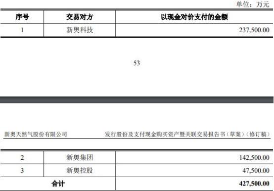 2024新奥免费看的资料,解答配置方案_高端体验版7.447