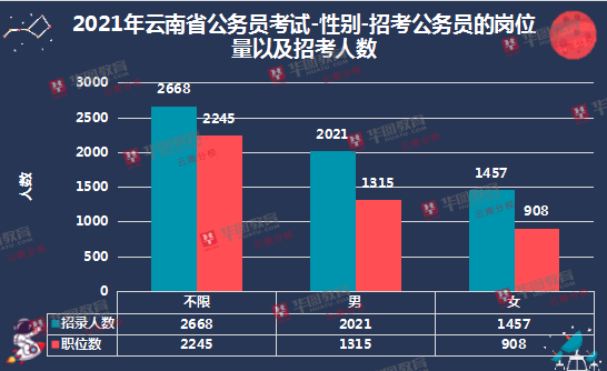 202024新澳精准资料免费,全方位展开数据规划_拍照版92.808