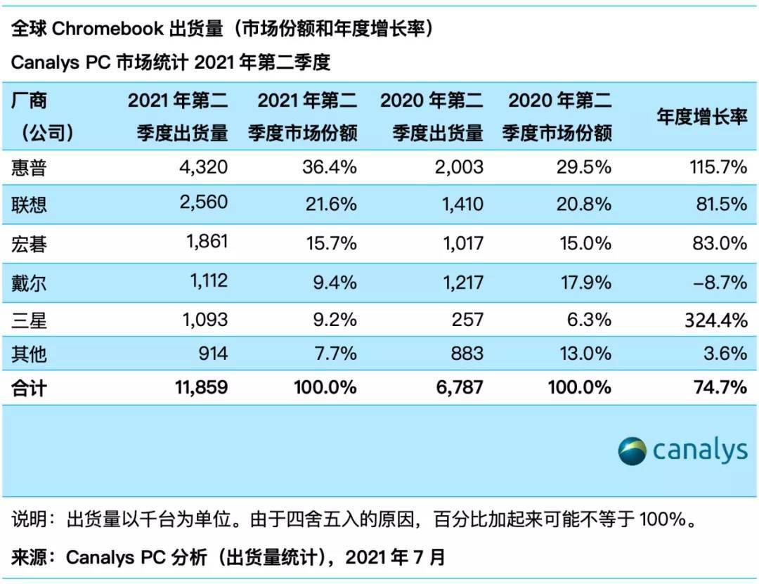 2024年11月新冠高峰期,科学分析严谨解释_职业版30.609