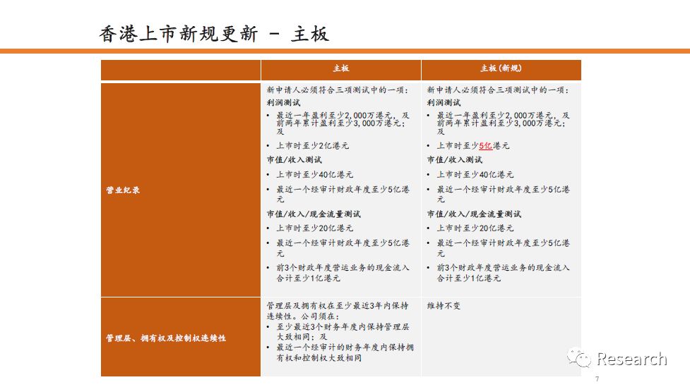 香港6合开奖结果+开奖记录今晚,专业解读方案实施_户外版48.306