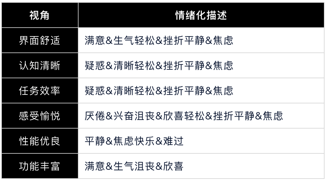 新奥门特免费资料大全管家婆,定性解析明确评估_家庭影院版2.941