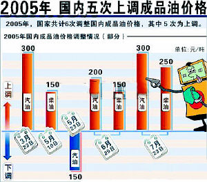 全年资料免费大全,快速问题处理_变革版88.500