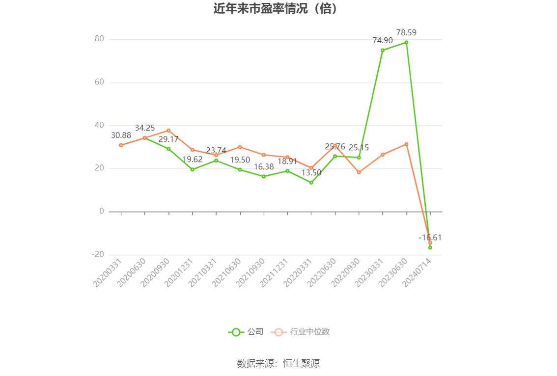 澳门六和彩资料查询2024年免费查询01-32期,策略规划_家庭版26.738