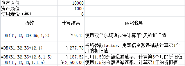 新奥门特免费资料大全198期,深究数据应用策略_父母版99.125