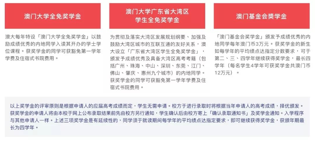 新澳门一码一肖一特一中2024高考,决策支持方案_持久版44.200