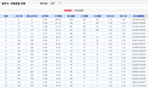 二四六王中王香港资料,处于迅速响应执行_光辉版19.857