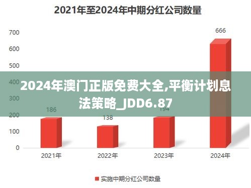 2024新澳门正版免费正题,平衡执行计划实施_抗菌版64.291