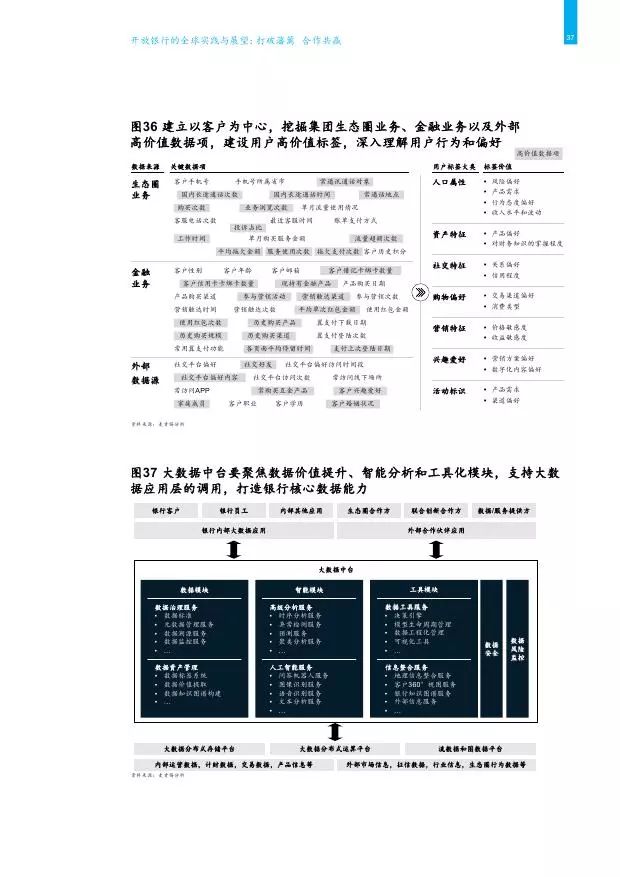 新澳精准资料免费提供最新版,实践数据分析评估_专业版56.913