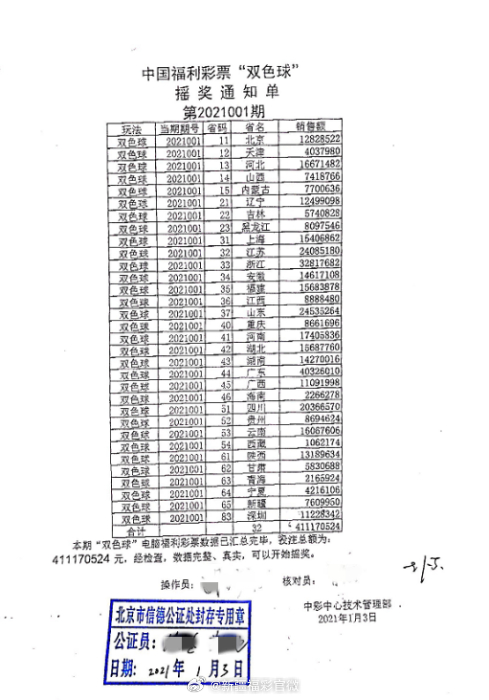 新澳门开奖结果+开奖记录表查询,实地观察解释定义_艺术版17.446