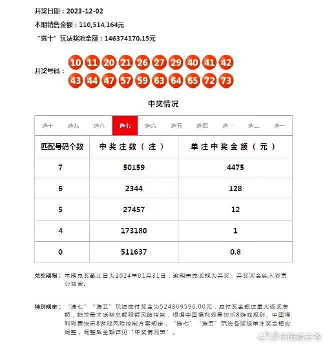 2024新澳门历史开奖记录查询结果,新式数据解释设想_旗舰款29.848