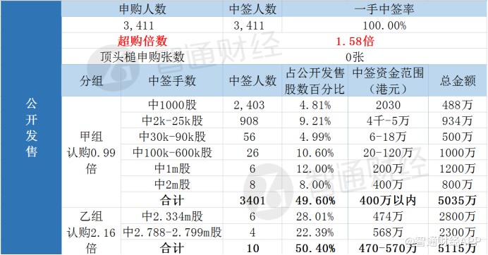 2024年今晚开奖结果查询,资源部署方案_月光版97.291