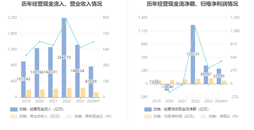 亭亭玉立 第2页