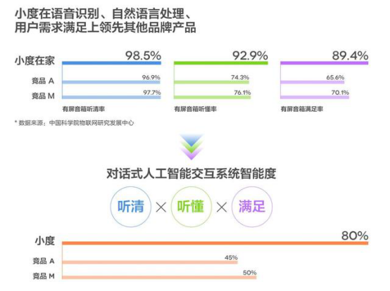 一肖一码100%-中,科学分析解释说明_加速版74.350