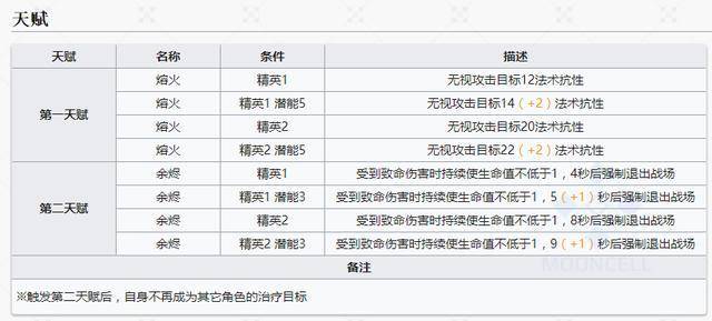 2024年341期奥门开奖结果,实证分析细明数据_散热版42.916