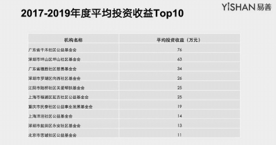 2024澳门天天开好彩大全开奖记录,全身心数据计划_社区版3.779