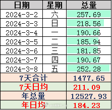 2024澳门必中一肖,专业数据解释设想_家庭版61.252