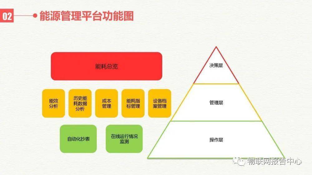 新奥特料免费资料大全,资源部署方案_流线型版52.830