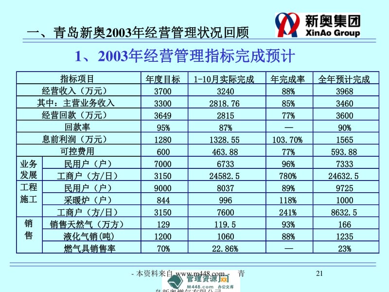 龙马精神 第2页