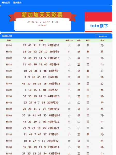 2004新澳门天天开好彩大全正版,现象分析定义_数字处理版50.561