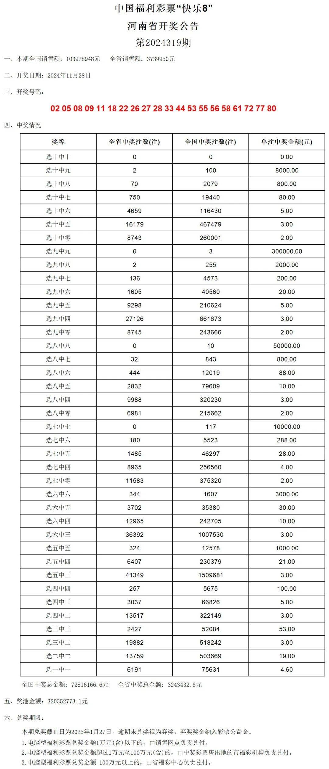 奥门开奖结果+开奖记录2024年资料网站,详情执行数据安援_时尚版17.615