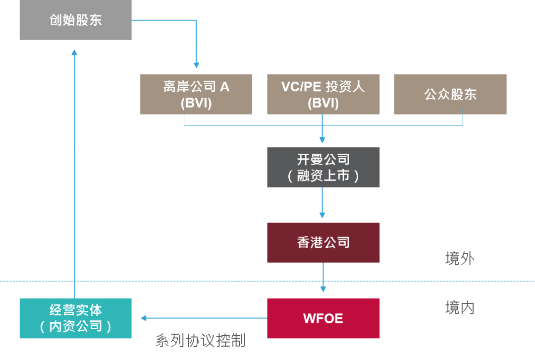 香港管家婆期期最准资料,即时解答解析分析_亲和版87.392