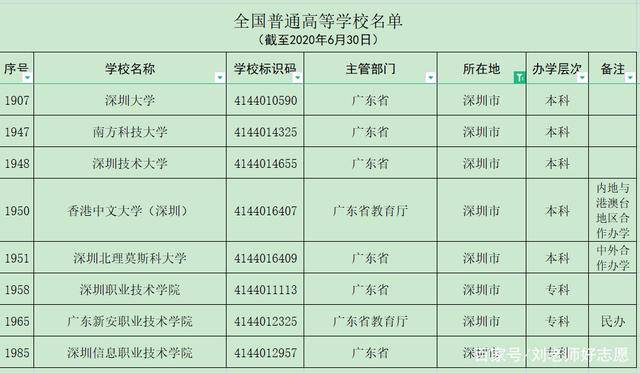 老澳门开奖结果2024开奖记录,精细评估方案_性能版71.777