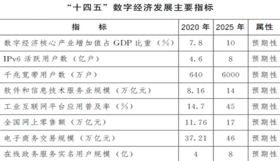 蜂拥而至 第2页