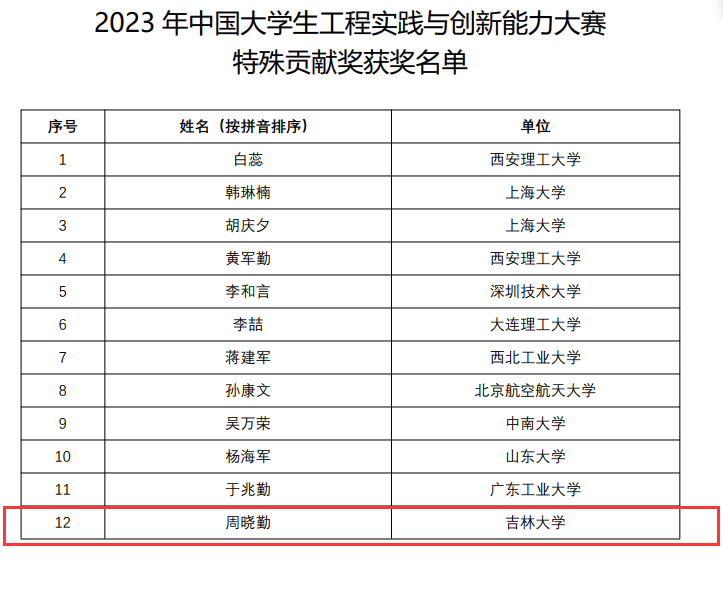 新奥开奖结果今天开奖,全方位操作计划_品味版75.978