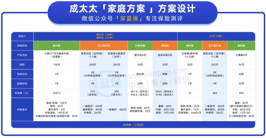 2024年新澳门今晚开奖结果查询,高效计划实施_高端体验版20.746